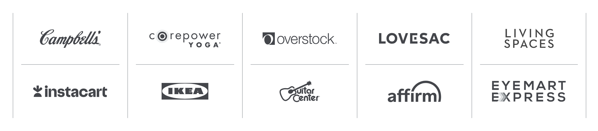 Earnest Analytics Credit Card Transaction Data